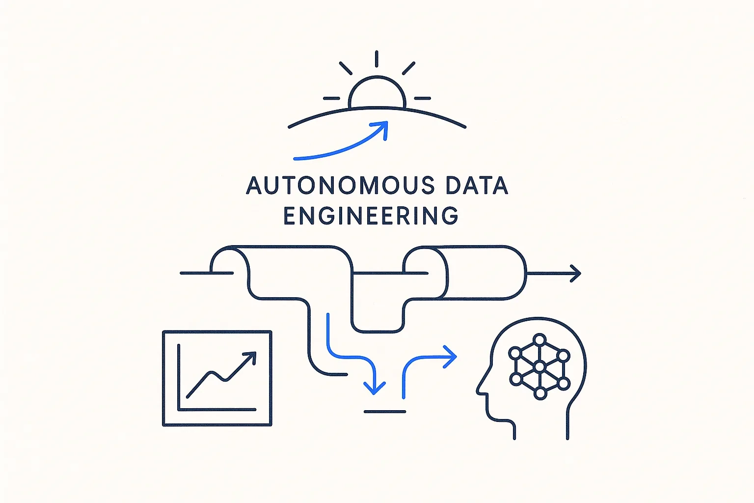 Autonomous Data Engineering