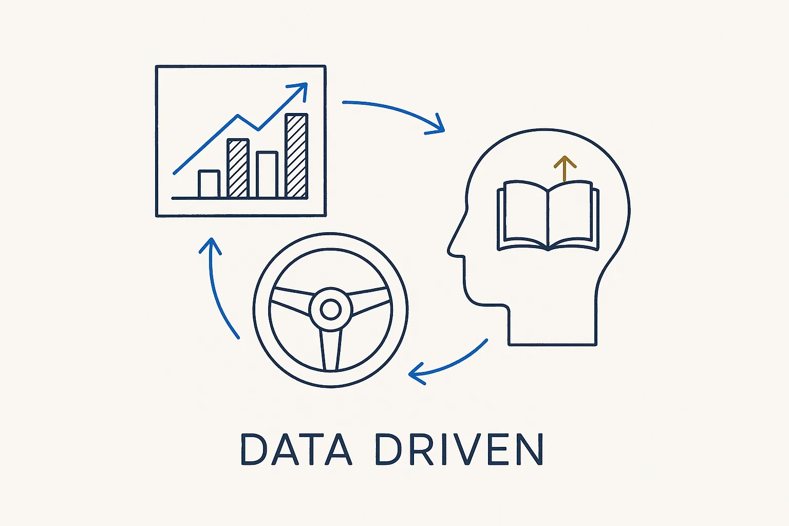 Data Driven