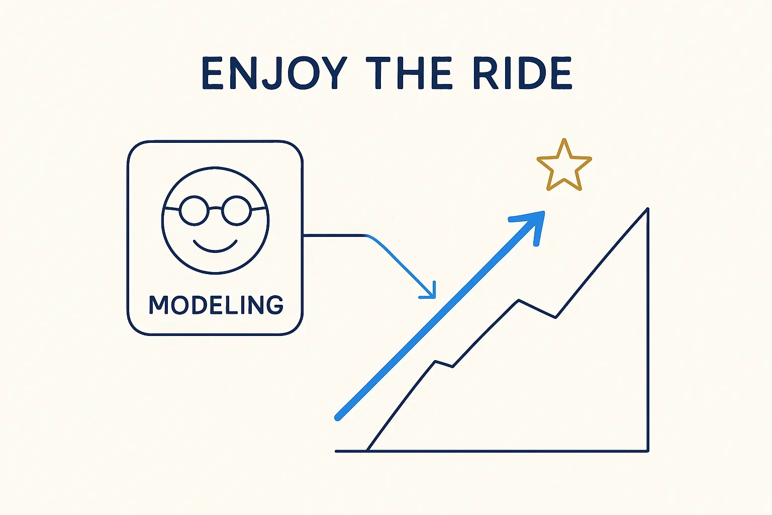 Enjoy the Ride