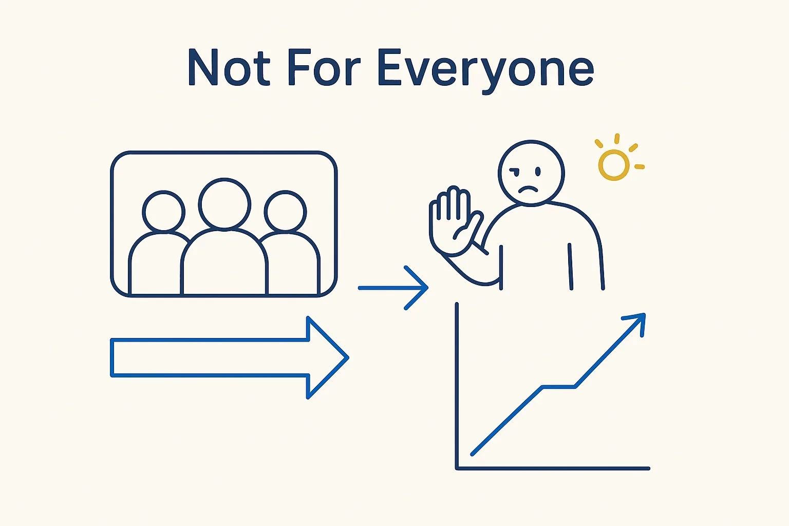 Not for Everyone