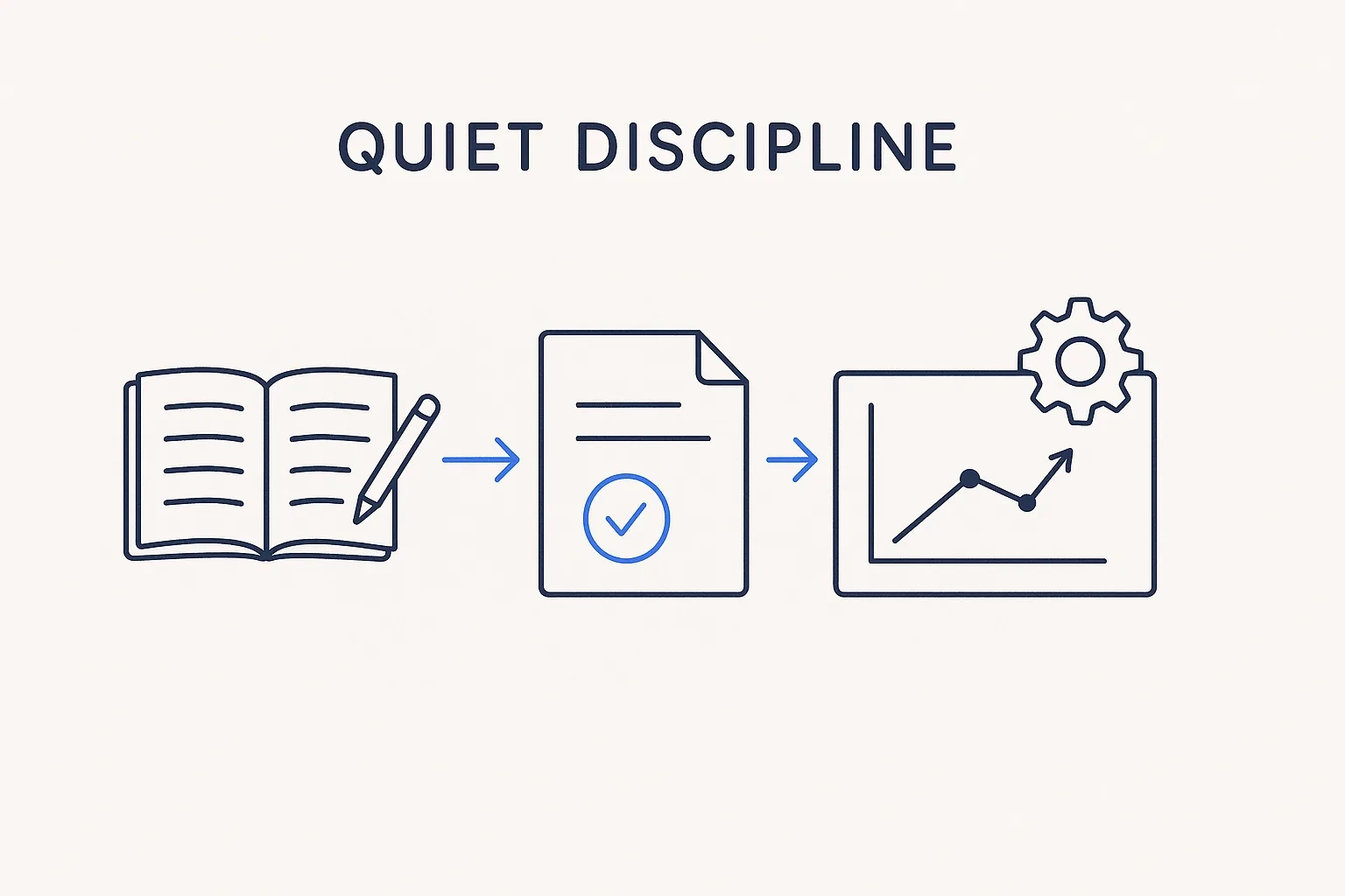 Quiet Discipline