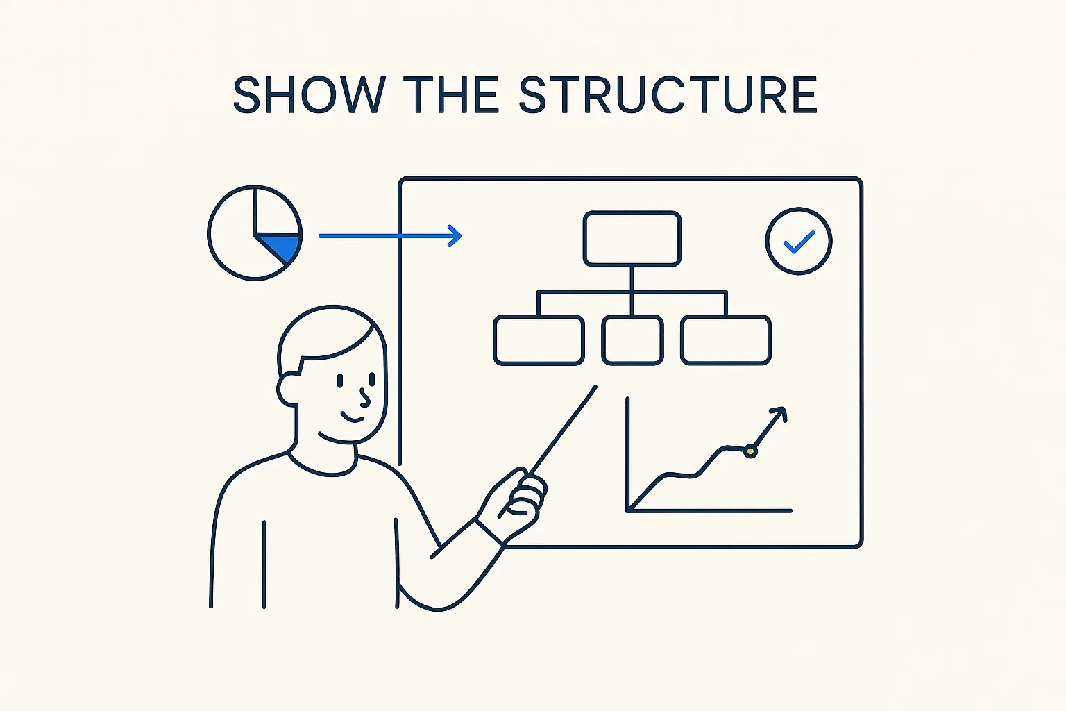 Show the Structure