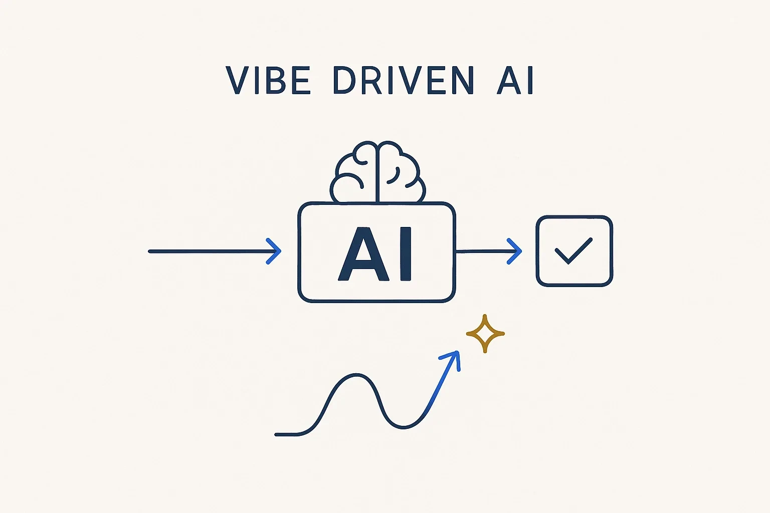 Vibe-Driven AI