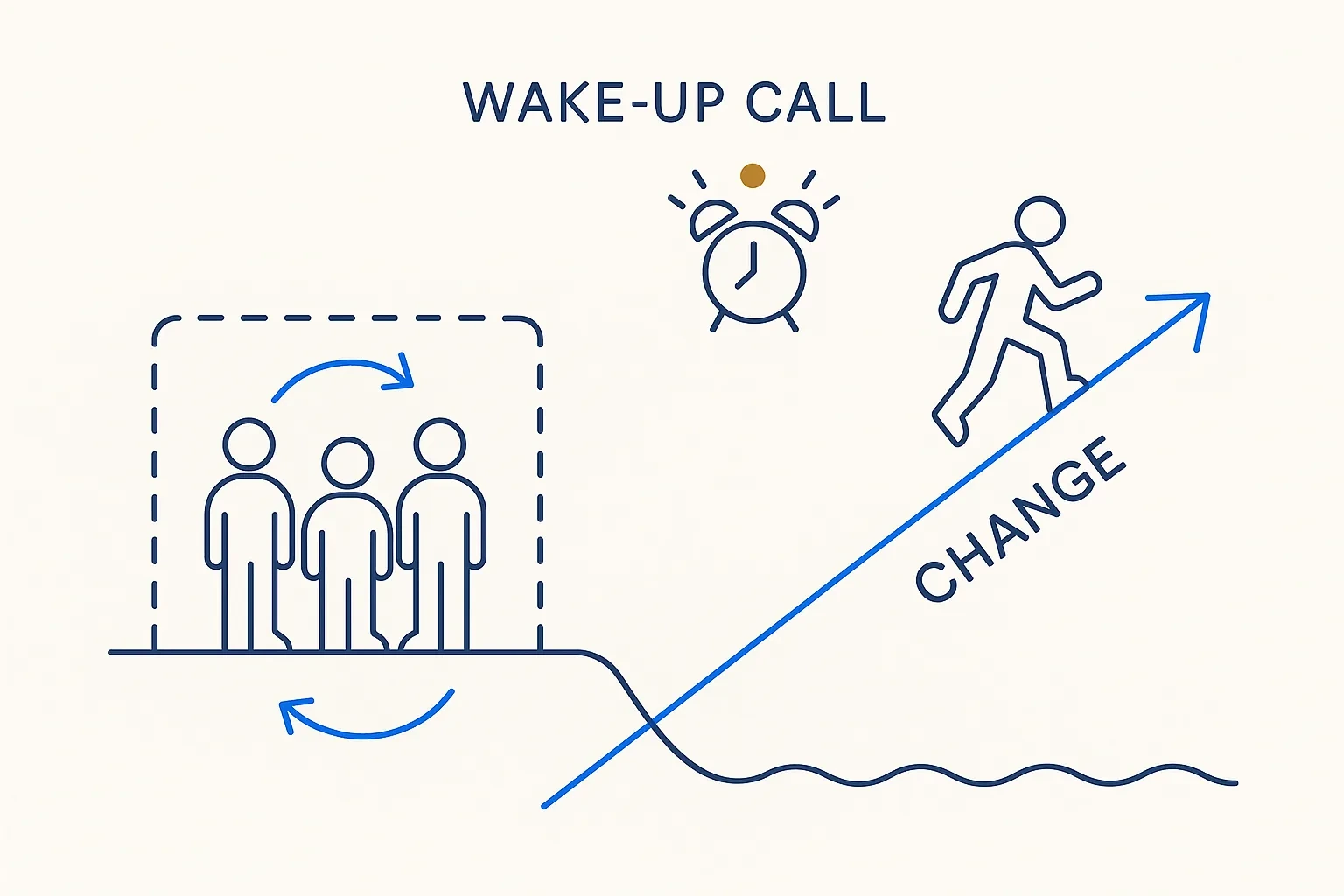 Wake Up Call